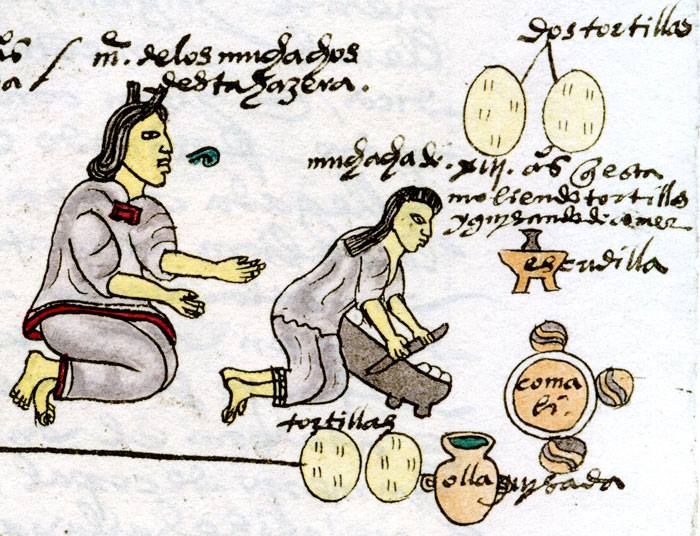 history of soft corn tortillas
